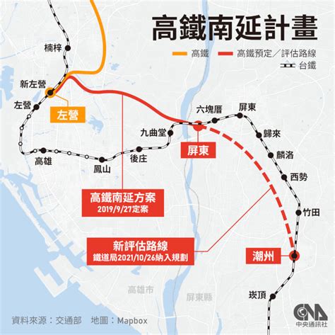 高鐵 價格|高鐵南延採「高雄方案」？ 在地：地板價再跌也有限